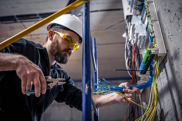 Best Industrial Electrical Services  in Henrietta, TX